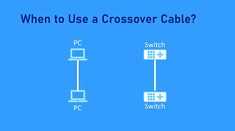When to Use an Ethernet  Crossover Cable